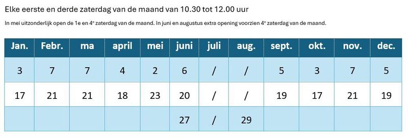 Data FBB 2026 opening